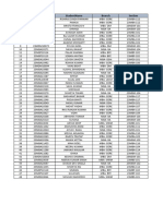 DCPD - Debar List 2 of MBA BATCH 2025 PO - 23.4.2024