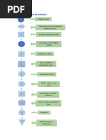 Tarea Dap y Dop - Compress