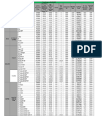 Price List 08.09.2023