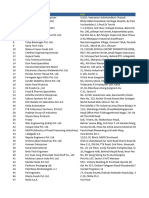 Dairy & Milk Products Data CD 2018