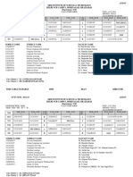 3rd Year 5th Sem Class Time Table