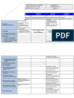 Daily Lesson Log WEEK1 Css Tnhs