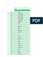 DSTV Channel List Tanzania PDF