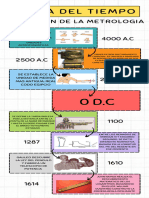 Infografia Linea Del Tiempo Timeline Historia Cronologia Empresa Profesiona - 20240704 - 054956 - 0000