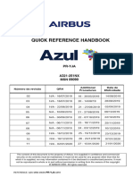 QRH - Pr-Yja - Quick Reference Handbook (QRH)