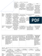 Planning Matrix