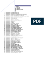 Form TablaProductos