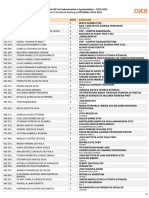 Resultado Premio Estudante Destaque Estadual Cuco 23