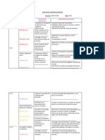 PLAN ANUAL CIENCIAS NATURALES 2022 Noche - Docx-1