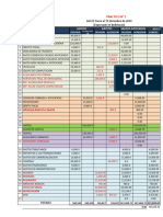 Contabilidad Patriota