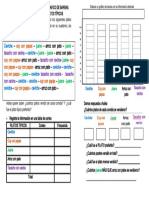 Elaboramos Tablas de Conteo y Grafico de Barras Sobre Las Preferencias de Platos Típico1