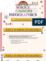 Math Subject For Elementary 5th Grade Whole Numbers Infographics