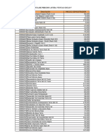 Lista de Precios Ayuda Ventas C7