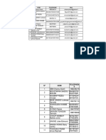 Simulation Des Resultats