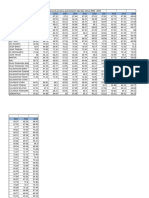 Soal UTS - Analitika Data