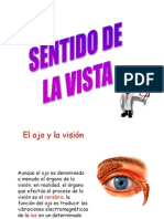 Sentido de La Vista