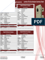 ATAC Luminos TDL Gas Analyser Summary Sheet - Rev 01