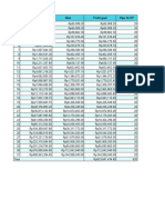 Scalping Gold 20pips