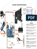 Pisofi Basic Connection - Orange Pi One