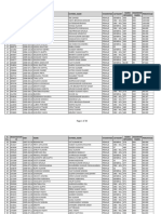 Class XI Biology-Female