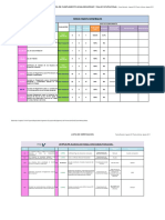 Matriz de Aspectos Legales