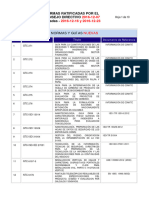 Consejo Directivo 2016-12-07