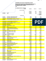 Arquitectura - Precioparticularinsumotipovtipo2