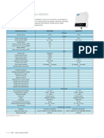 Datasheet Inversor WEG SIW200 M100