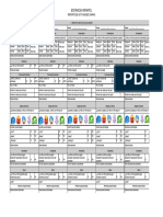 Reporte de Actividades Diarias Reverso