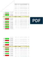 Cash Date Price Size Debit Date Sold Price Size Credit Gain/Lossaccount Value %