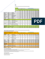 Rental Prices 23-24 Arico Lala