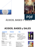 0 - Presentación - Acidos Bases y Sales-Ok