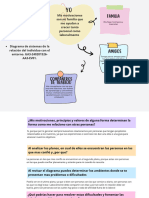 Diagrama de Sistemas de La Relación Del Individuo Con El Entorno. GA3-240201526-AA3-EV01.