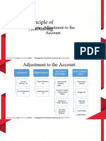 Adjustment For Financial Statements