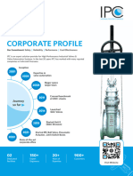 IPBR Company Profile