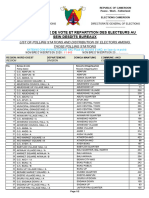 Liste Des Bureaux de Vote Et Repartition Des Electeurs Au Sein Desdits Bureaux