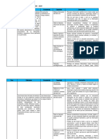 1° Grado - Programa Curricular