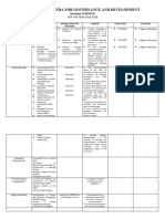 2018-2020 Barangay Agenda For Governance and Development - 122342