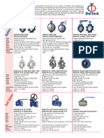 Delval All Products