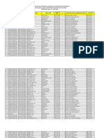 Daftar Nama Guru Pendidikan Agama Islam Kabupaten Sarolangun Di Lingkungan Kanwil Kementerian Agama Provinsi Jambi SEMESTER GANJIL TP. 2015/2016