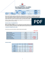 Resultado Apnea