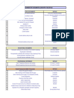 Capgemini Documentation V2020.2.1