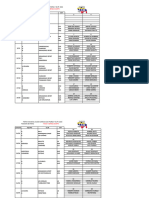 Posicion de Pistas Viernes 2