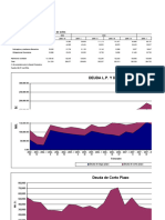 Analisis Financ. Laive vs. Gloria