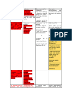 Correcciones Al Cuadro Del Caso