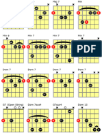 Chord Forms (W Intervals)