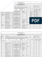 Customer Related Processes: Premier Seals (India) PVT. LTD Process Module