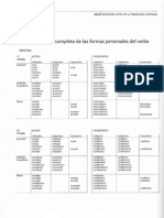 1) Paradigma Verbal de Las Formas Personales - LATIN