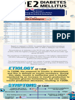 Type 2 Diabetes Mellitus PDF