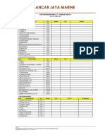 Daftar Inventaris Lct. Langkat Jaya II